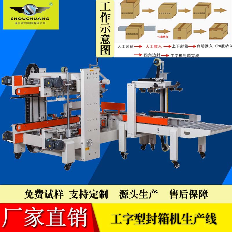 FXSJ-5050四角边江南平台